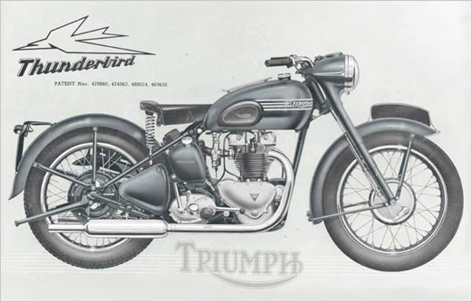 Triumph motorcycle mancave wall hanging